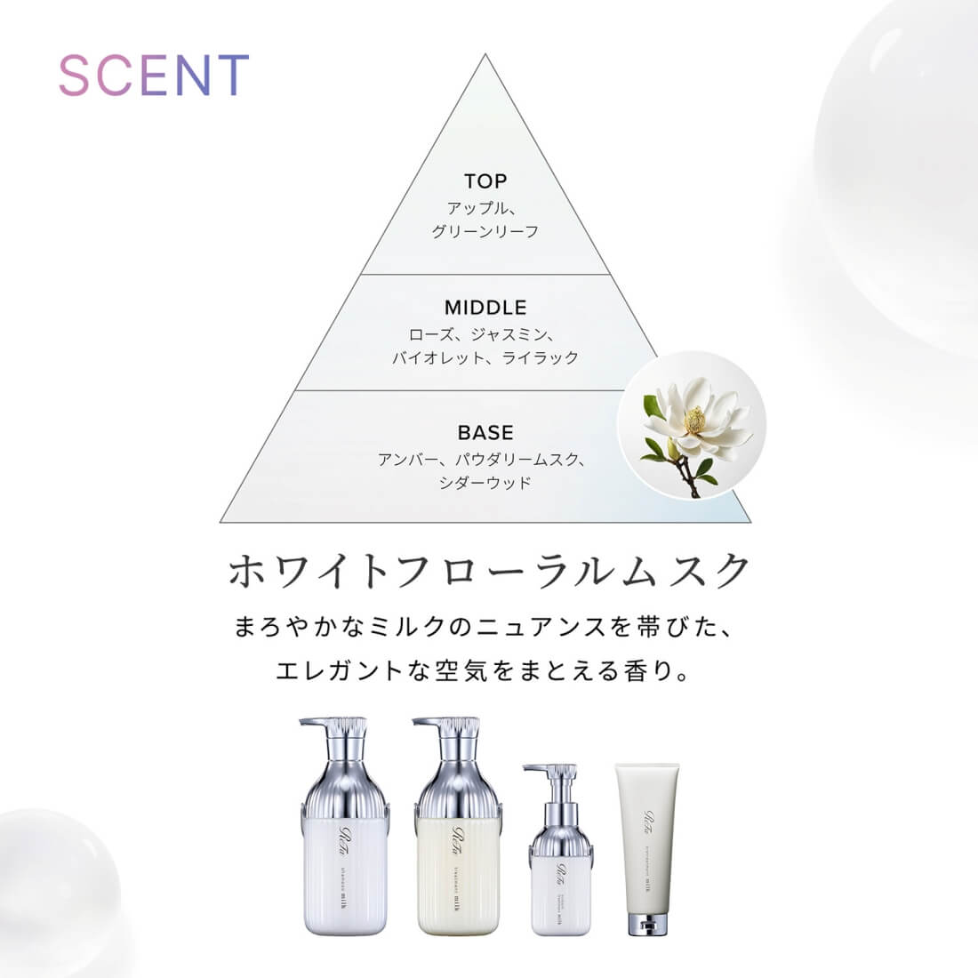 ReFaリファミルクプロテインシャンプー 商品説明