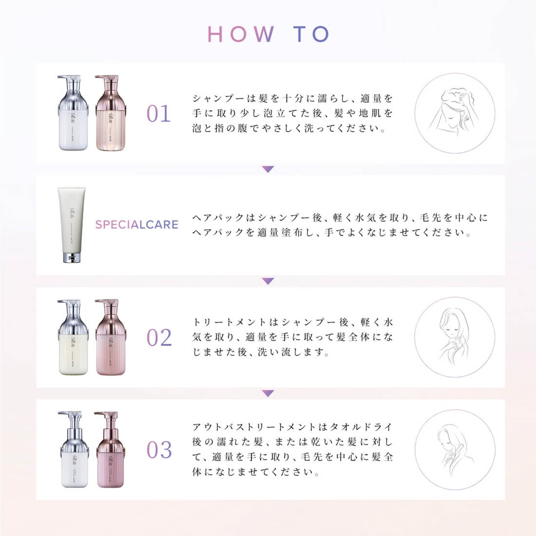 ReFaリファミルクプロテイントリートメント 商品説明