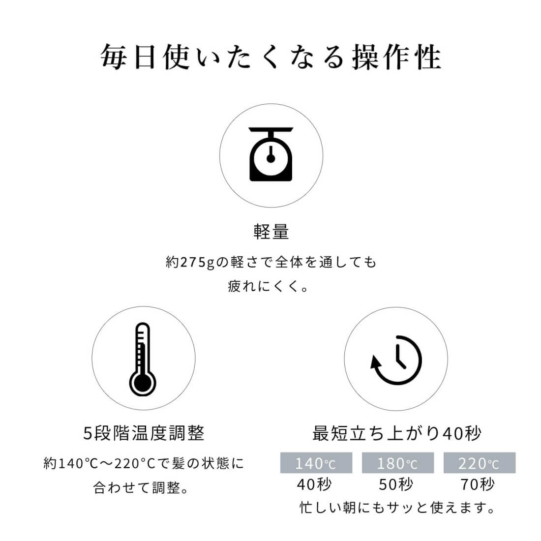 ReFaリファビューテックストレートアイロン 商品説明