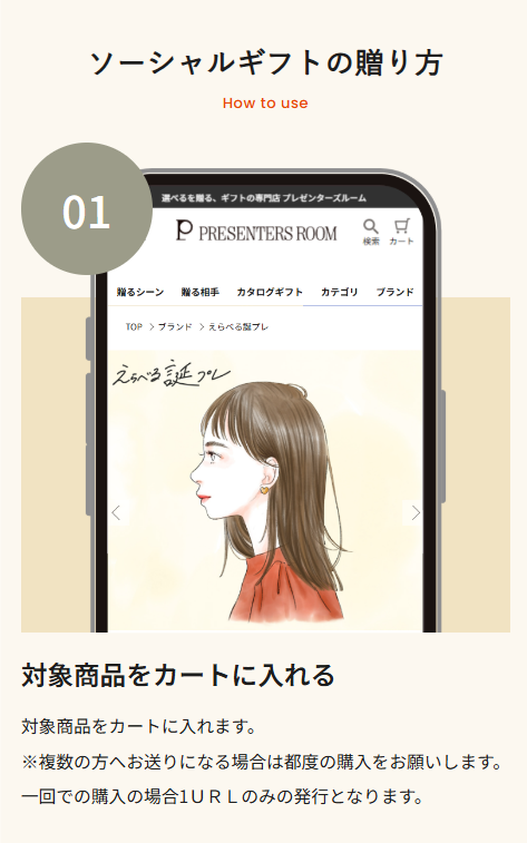 送り方