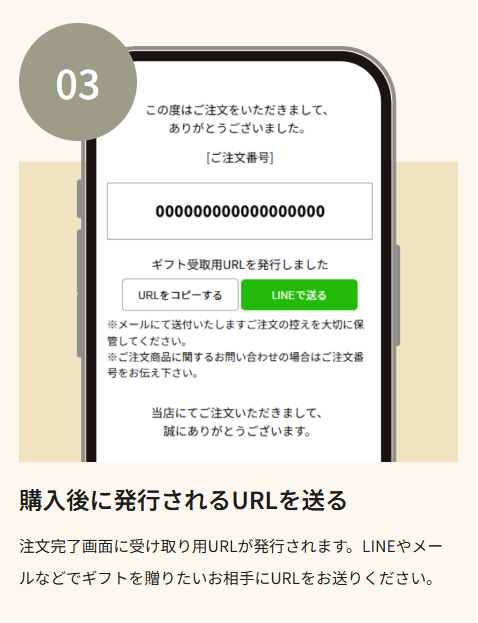 送り方