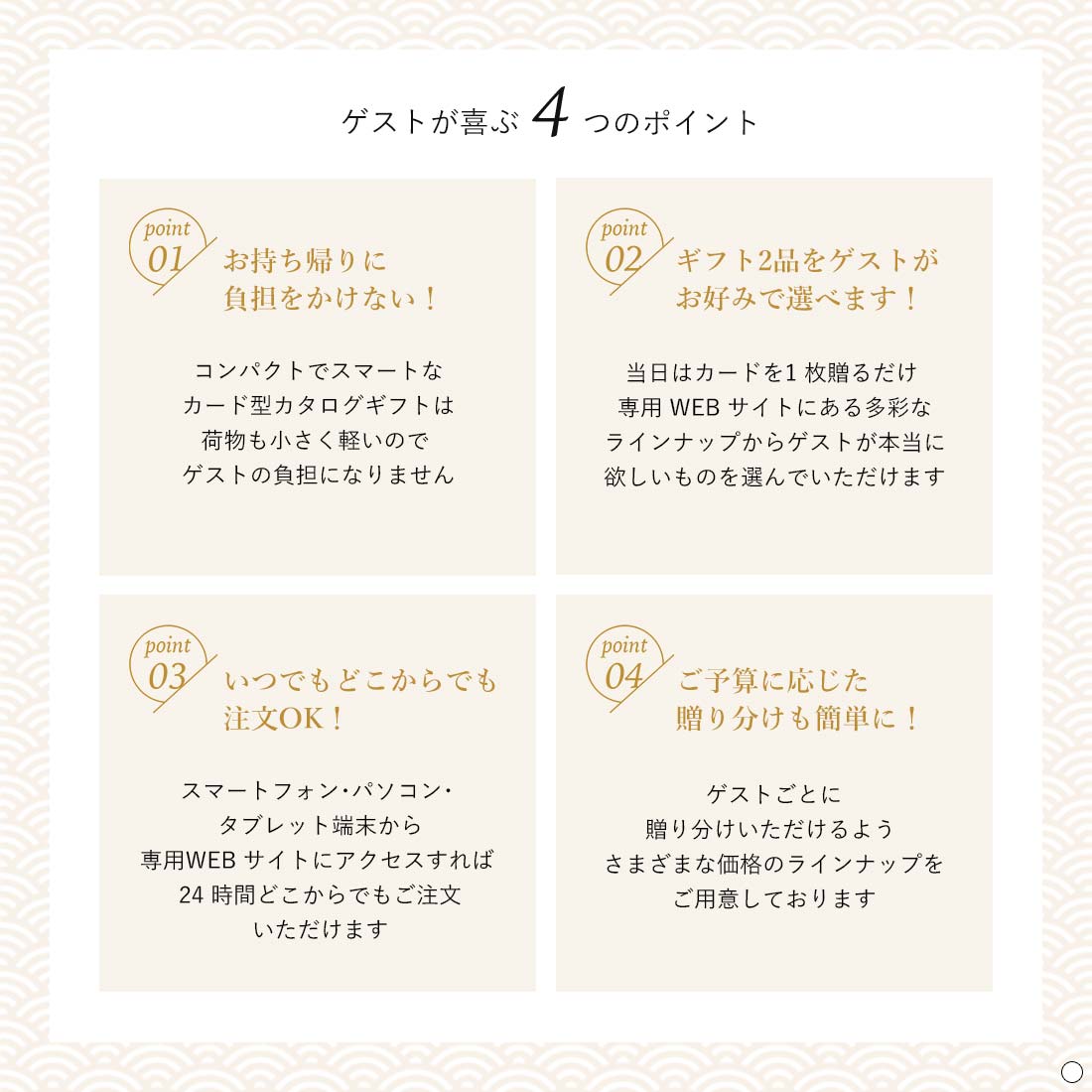 ゲストが喜ぶ4つのポイント　お持ち帰りに負担をかけない！　ギフト2品をゲストがお好みで選べます！　いつでもどこからでも注文OK！　ご予算に応じた贈り分けも簡単に！