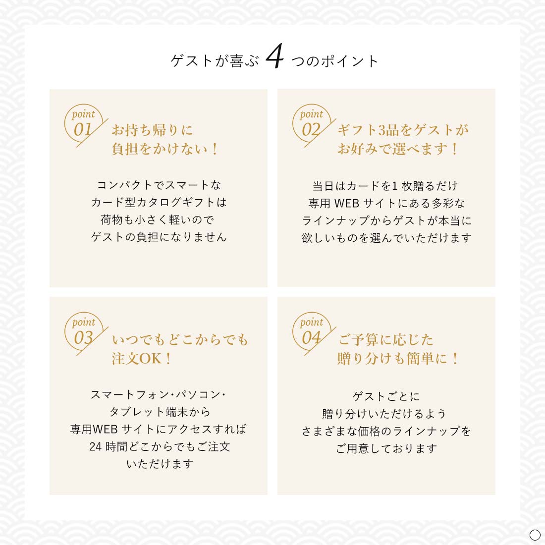 ゲストが喜ぶ4つのポイント　お持ち帰りに負担をかけない！　ギフト3品をゲストがお好みで選べます！　いつでもどこからでも注文OK！　ご予算に応じた贈り分けも簡単に！