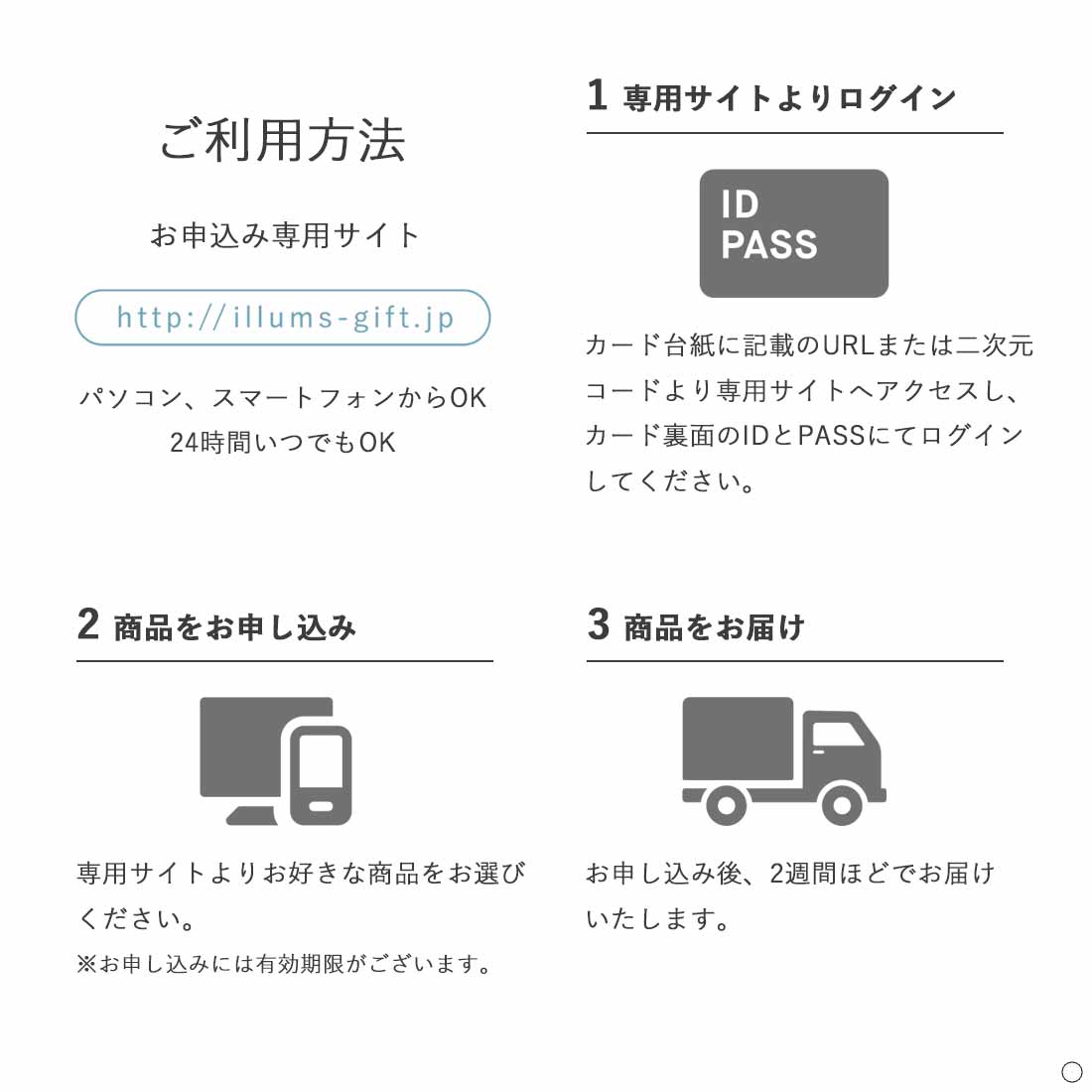 ご利用方法 1.専用サイトよりログイン 2.商品をお申し込み 3.商品をお届け