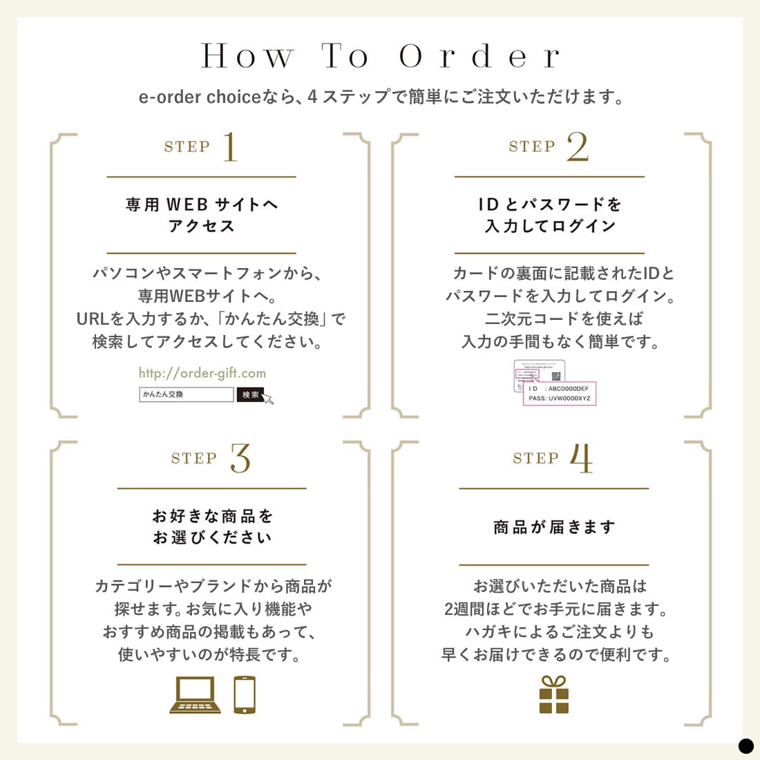 e-order choiceなら、４ステップで簡単にご注文いただけます　Step1 専用Webサイトへアクセス　Step2 IDとパスワードを入力してログイン　Step3 お好きな商品をお選びください　Step4 商品が届きます