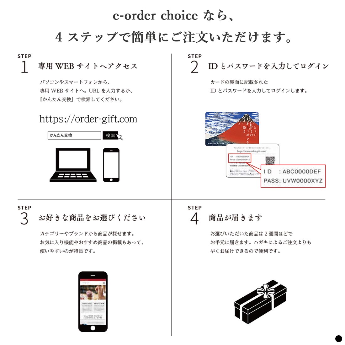 e-order choiceなら、４ステップで簡単にご注文いただけます　Step1 専用Webサイトへアクセス　Step2 IDとパスワードを入力してログイン　Step3 お好きな商品をお選びください　Step4 商品が届きます