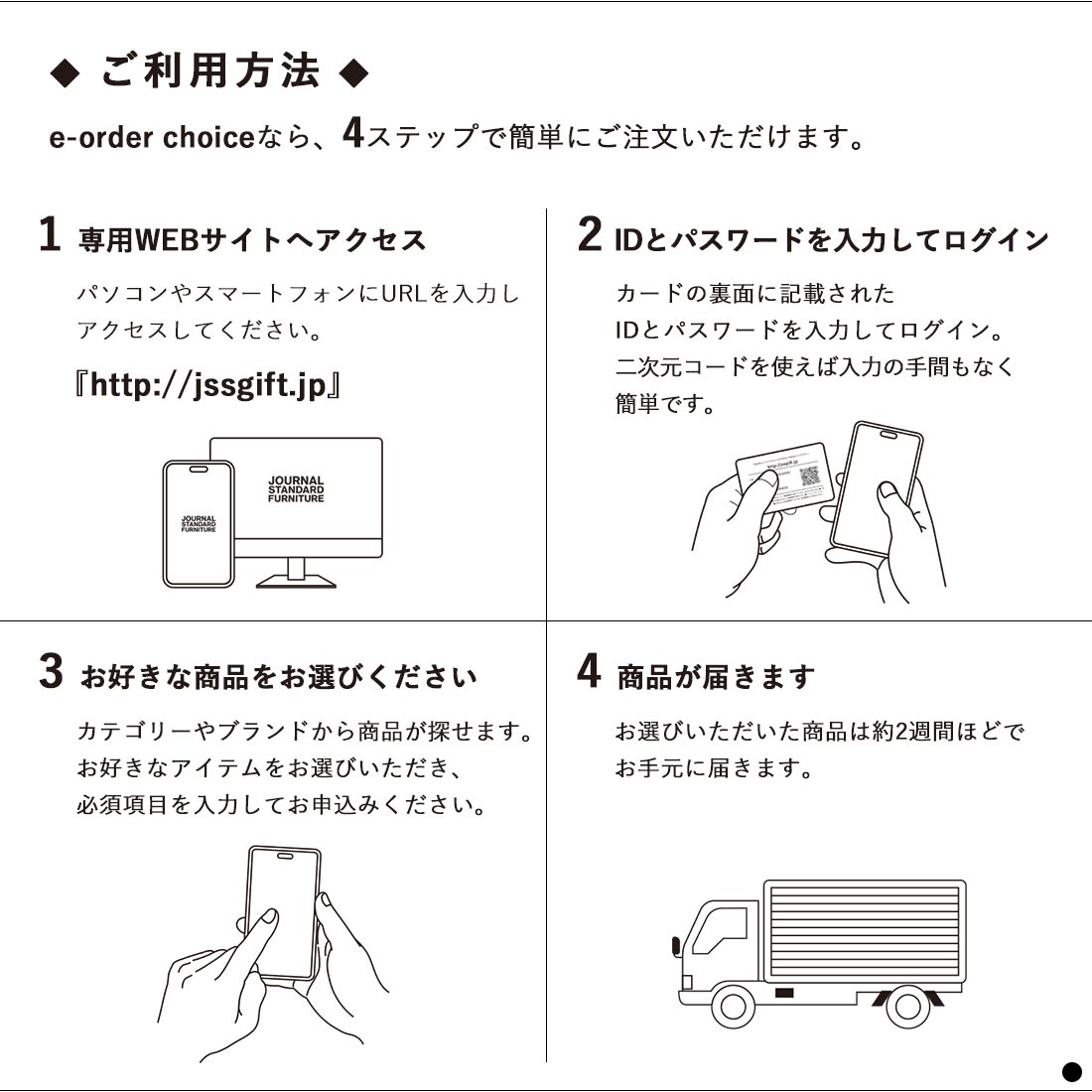 ご利用方法　1 専用WEBサイトへアクセス　2 IDとパスワードを入力してログイン　3 お好きな商品をお選びください　4 商品が届きます