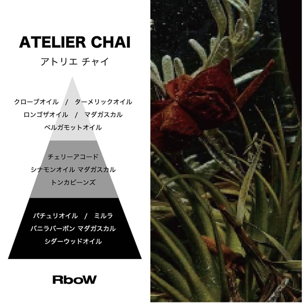 RboW ケーススタディ オードパルファム【アトリエチャイ】30mLのギフト
